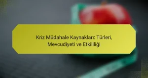 Kriz Müdahale Kaynakları: Türleri, Mevcudiyeti ve Etkililiği
